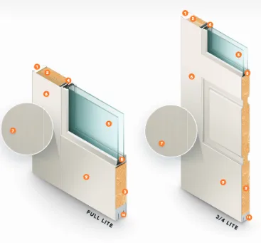Cutaway diagrams of the Nova 90 HVHZ impact door in full lite and three quarter lite, showing the composite stile cap, steel beam, insulated one inch impact glass, molded fiberglass skin, integrally molded glass stop, wood blocking, and composite bottom rail