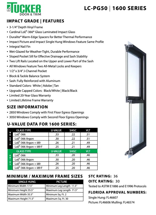 Cover of Tucker 1600 Series Impact