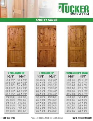 Cover of Tucker Knotty Alder and Fir